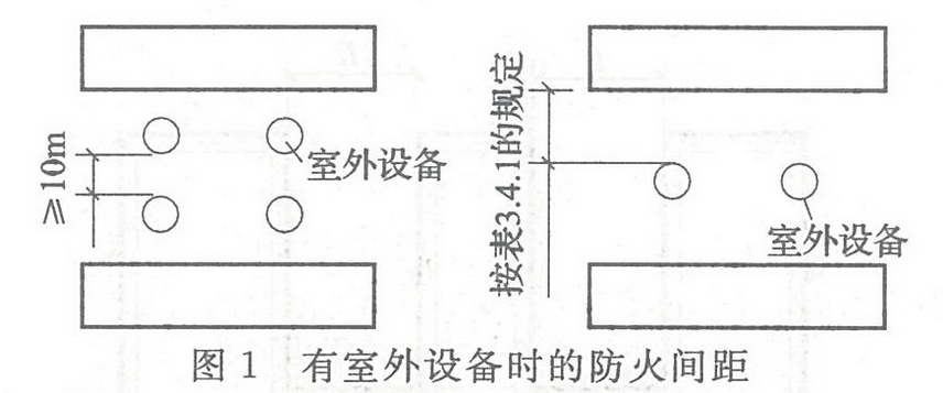 圖1 有室外設(shè)備時(shí)的防火間距 