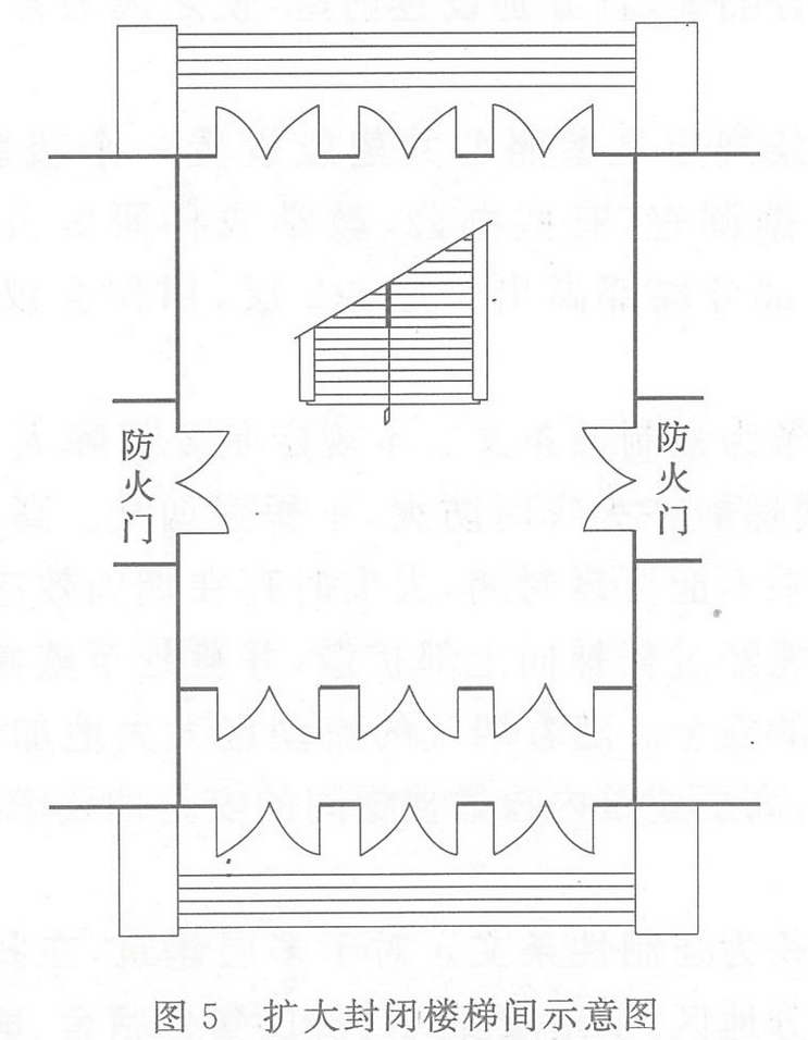 圖5 擴(kuò)大封閉樓梯間示意圖