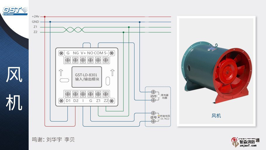 GST-LD-8301輸入/輸出模塊接風機