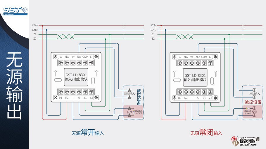 GST-LD-8301輸入/輸出模塊接線